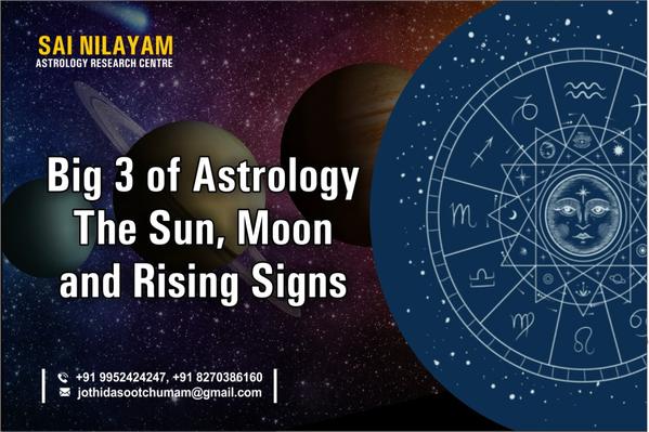 moon signs