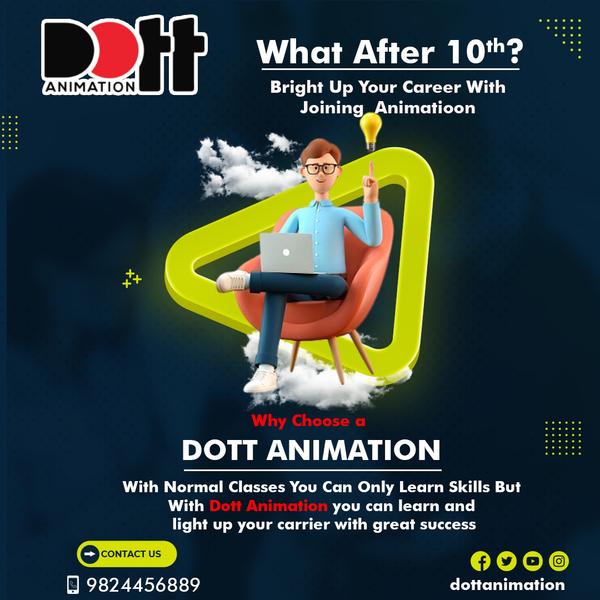 animation sector