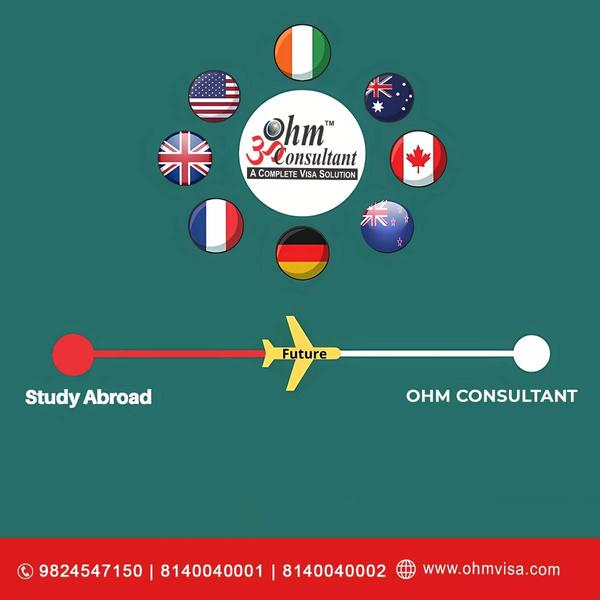 study abroad plan