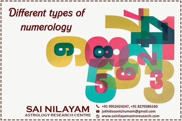 numerology alphabet numbers