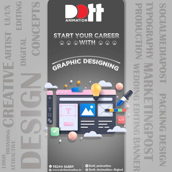 appealing product reels