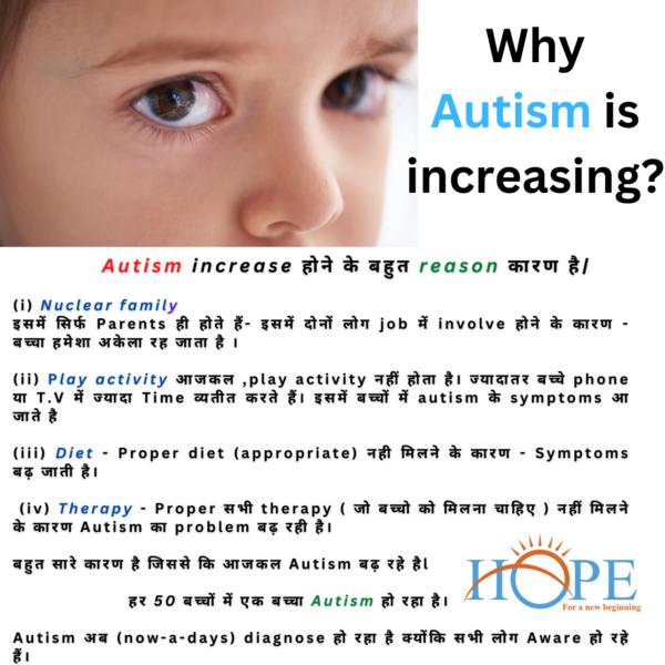autism increase