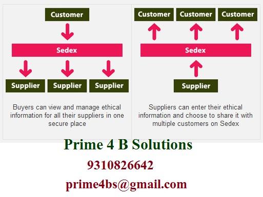 suppliers