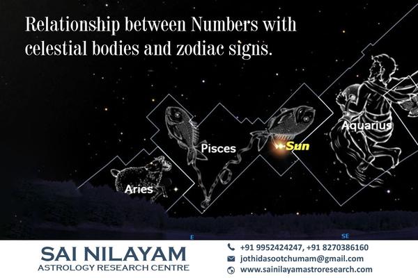 mathematical implication