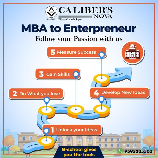 mba degree