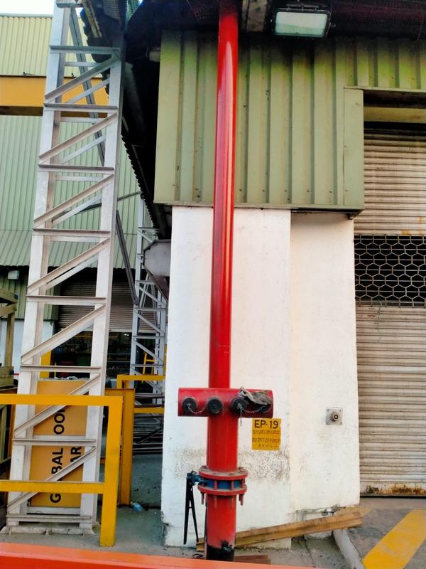 fire fighting system equipment