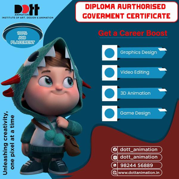 advertising products