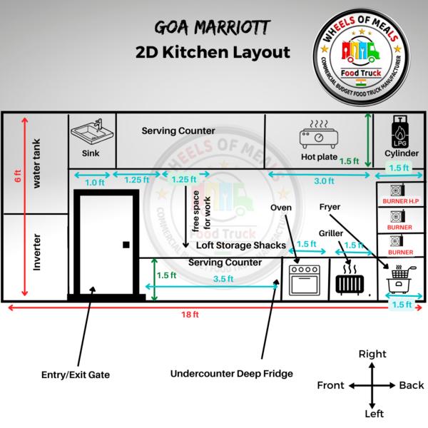 update image