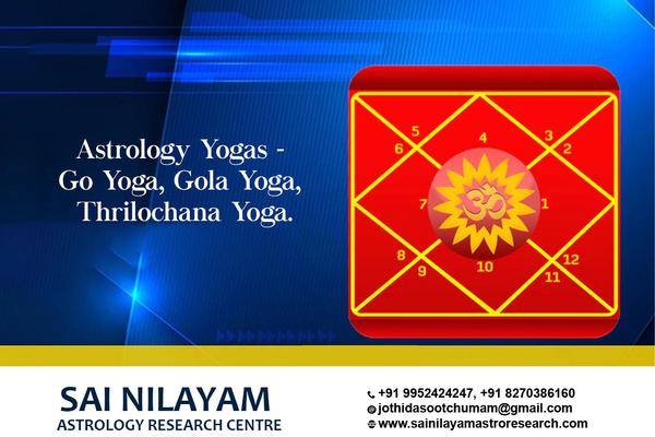 the thrilochana yoga
