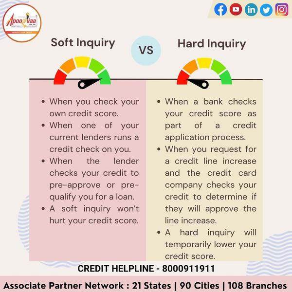 soft inquiry