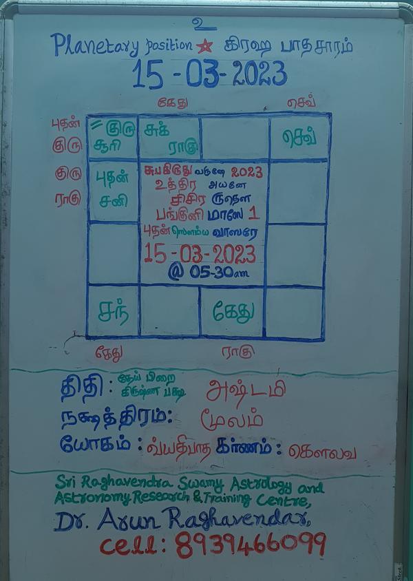 mangal dosha