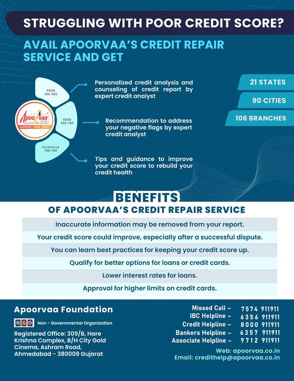 personalized credit analysis