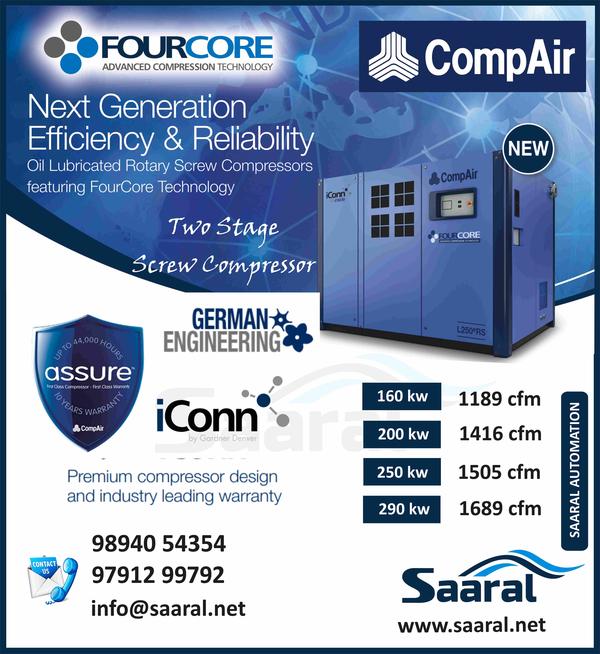 lowest energy consumption
