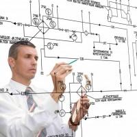 thane engineering design servi