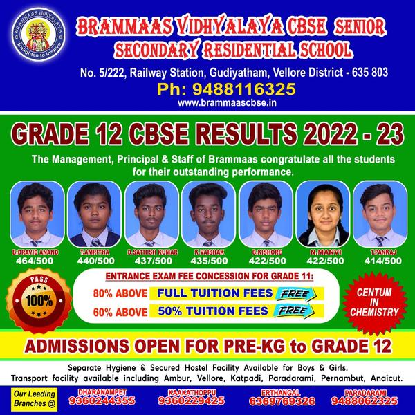 School Address:  5/222, R