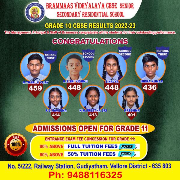 School Address:  5/222, R