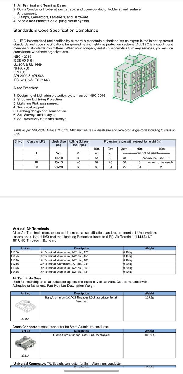 update image