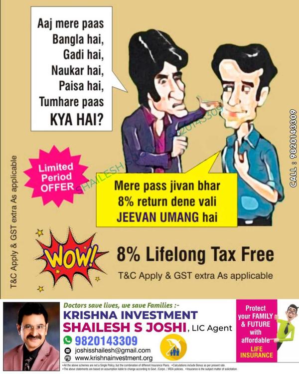 investment anaiysis