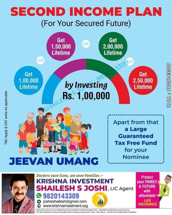 investment anaiysis