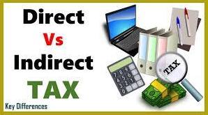 taxation process