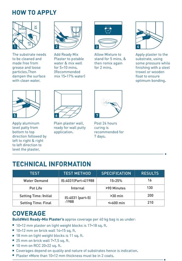 mix plaster technical details