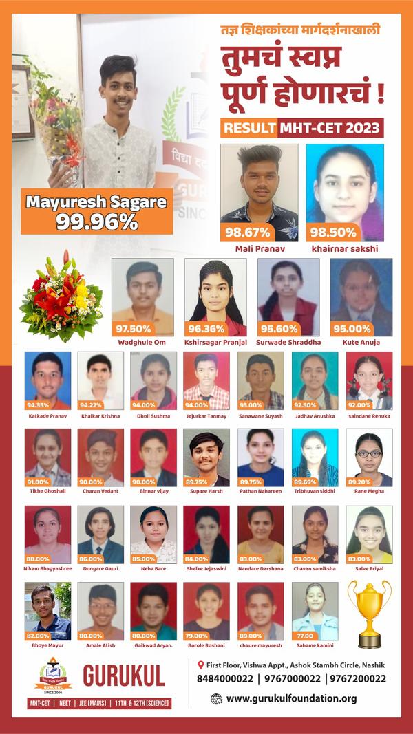 MHT-CET 2023