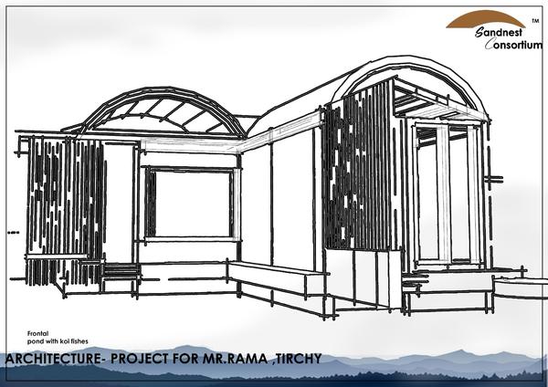 #Architects in Saibaba Colony
