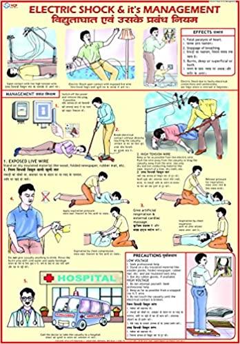 shock treatment first aid fire