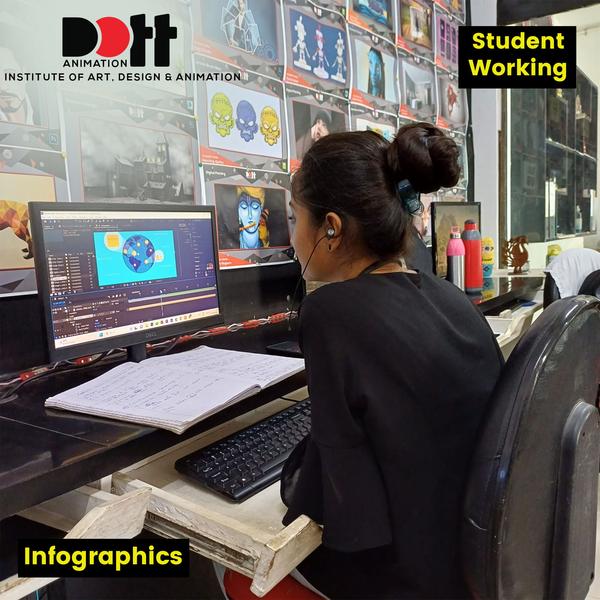 3d architecture placement acad