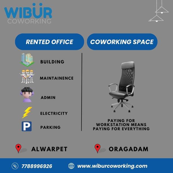 chooser smarter coworking