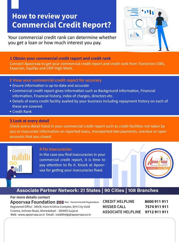 creditmatters
