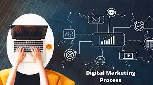 google business posts for deal