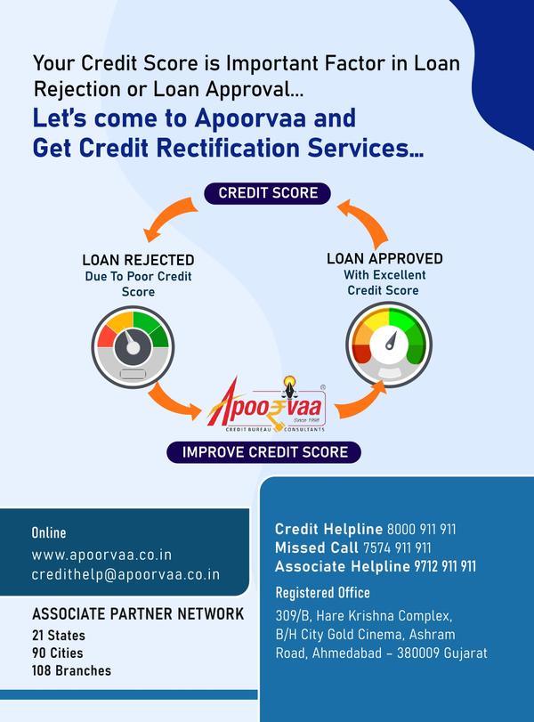 credit score rectification