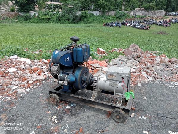 gujarat provide