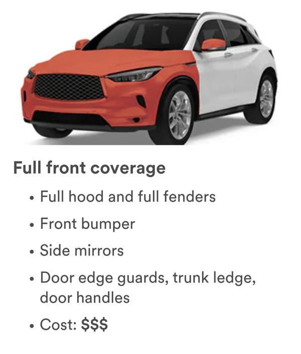 3m gloss 100 paint protection 