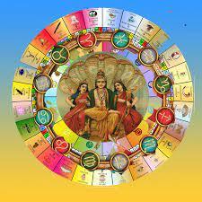 Best Astrologer in ulhasnagar 