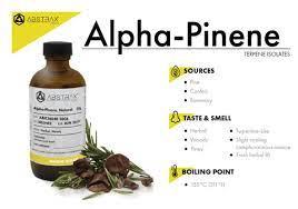 alpha pinene oil manufactures