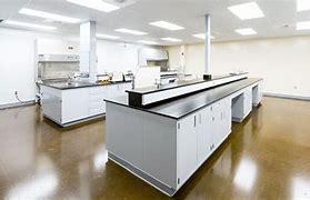 sustainable environment