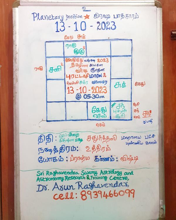pithru pooja