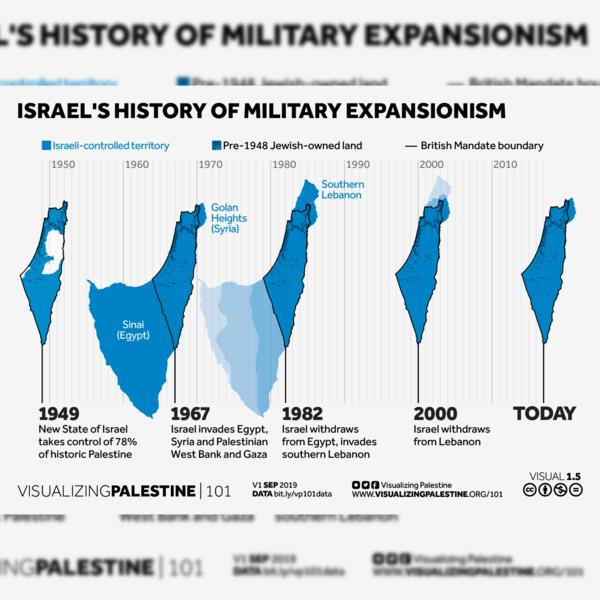 Brace Education Academy