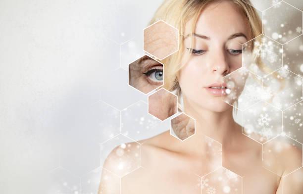 unique beauty needs