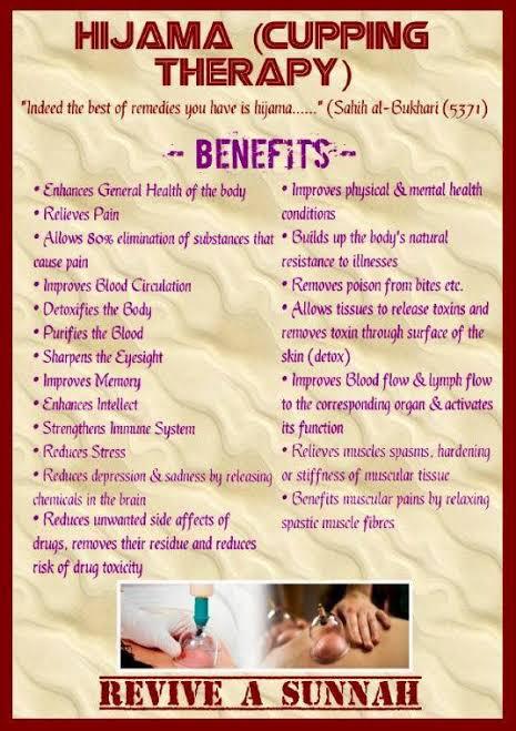 sunnah health
