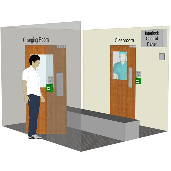 fingerprint face palm scanner