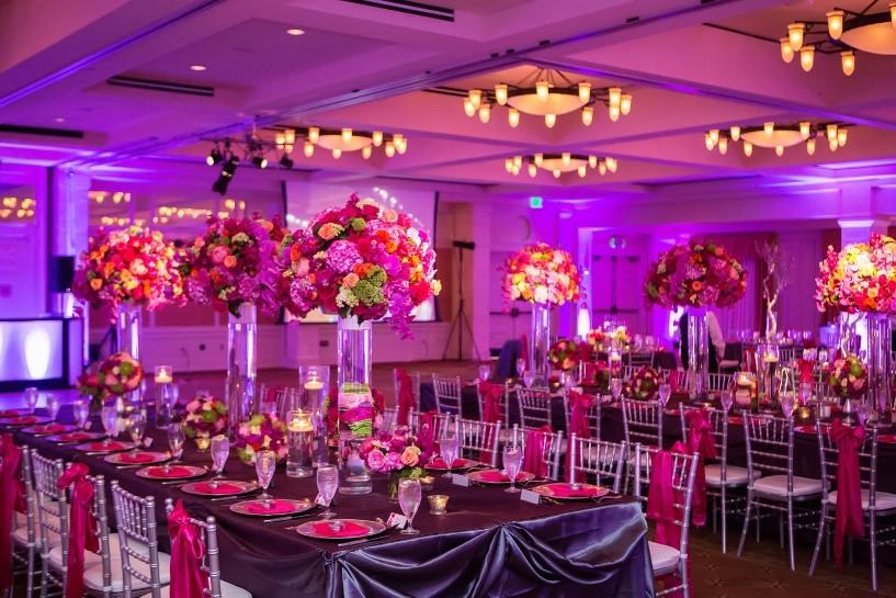 event booking recommendation w