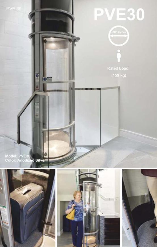 various door options
