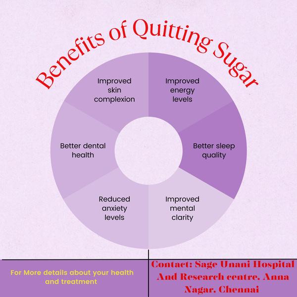 unique health concerns