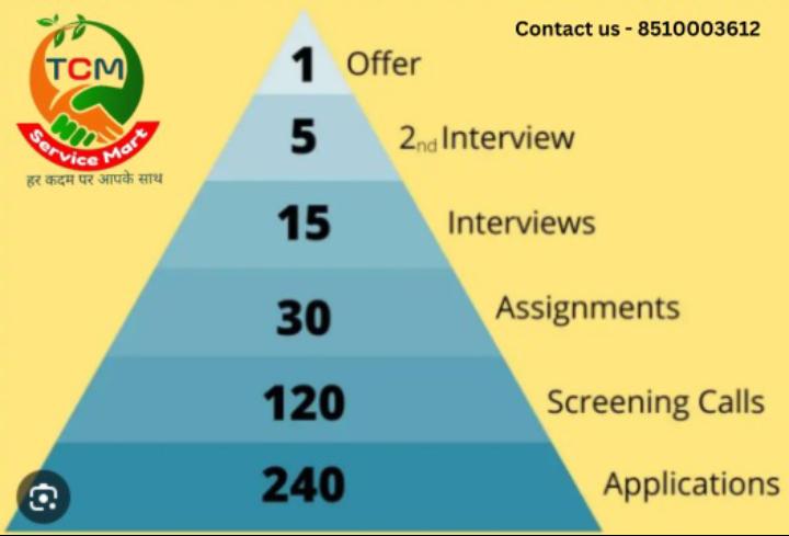 savings scheme