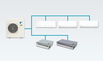 split ac through