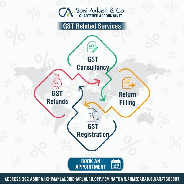 ahmedabad gst audit consultant