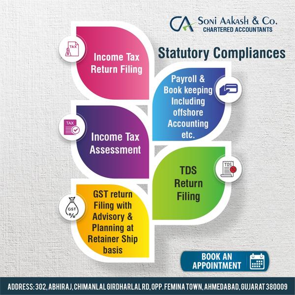 gst returns
